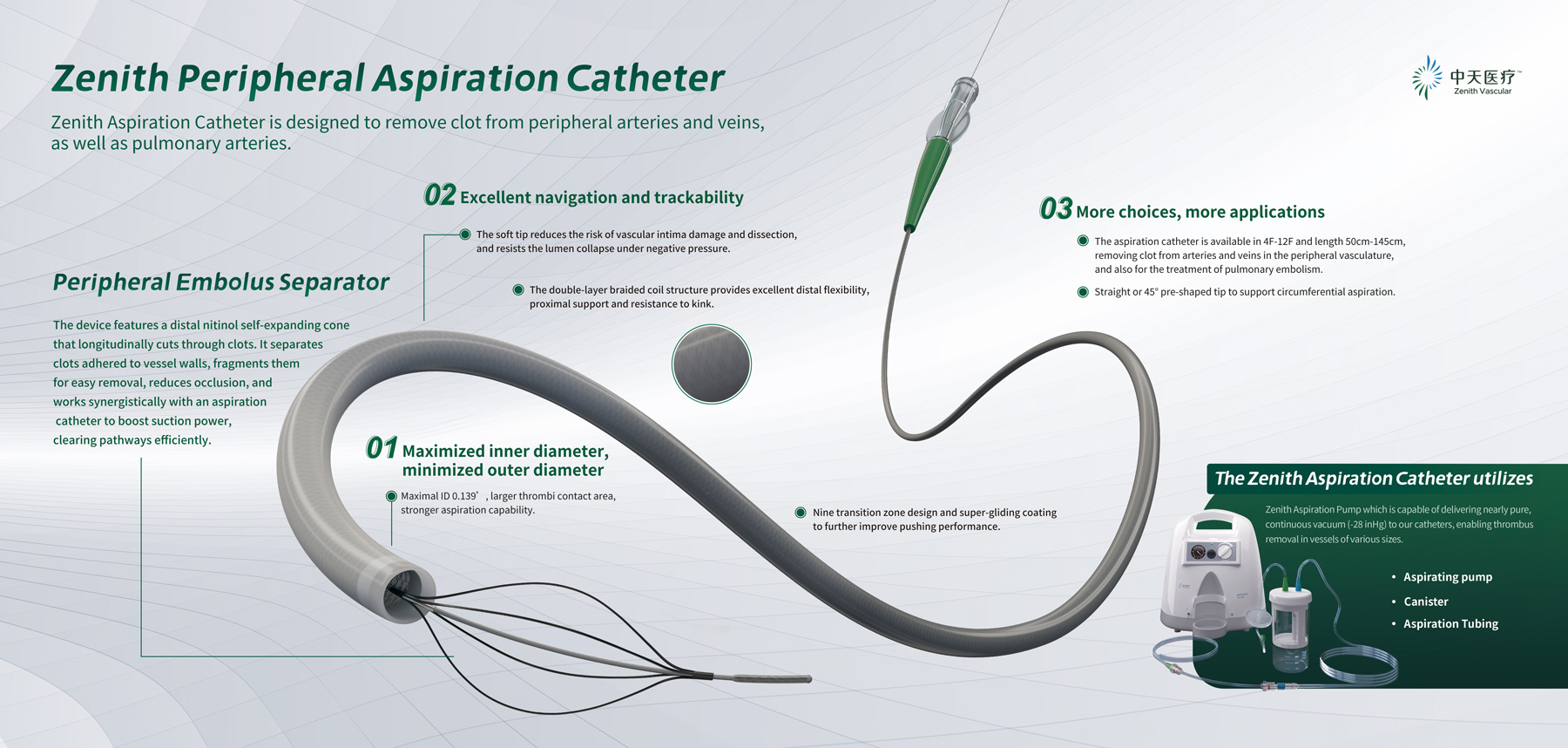 Zenith Peripheral Aspiration Catheter