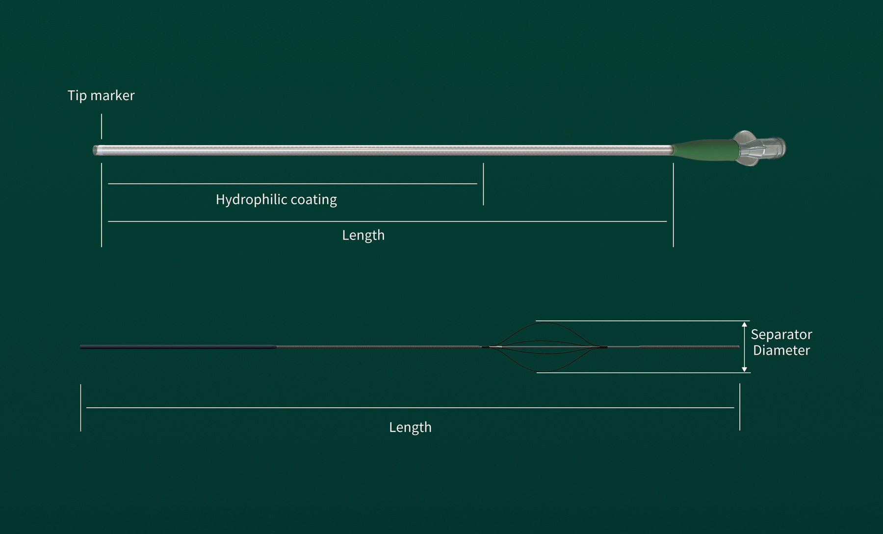 Zenith Peripheral Aspiration Catheter